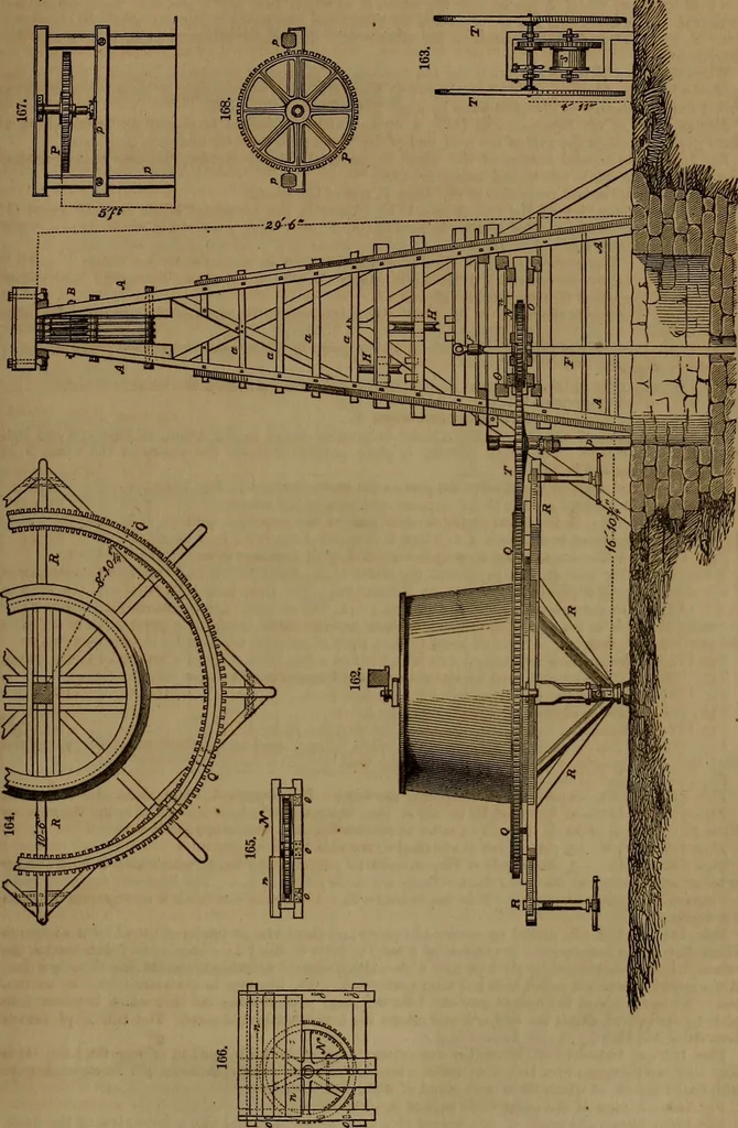 An illustration from Appleton's dictionary of machines, mechanics, engine-work, and engineering, 1861, leaf 66