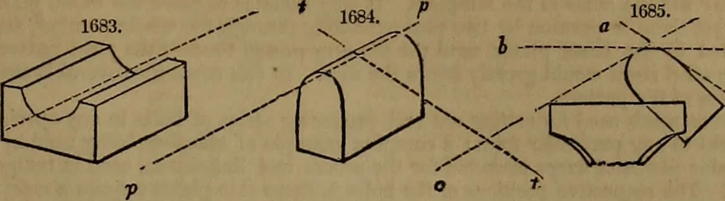 An illustration from Appleton's dictionary of machines, mechanics, engine-work, and engineering, 1861, leaf 662