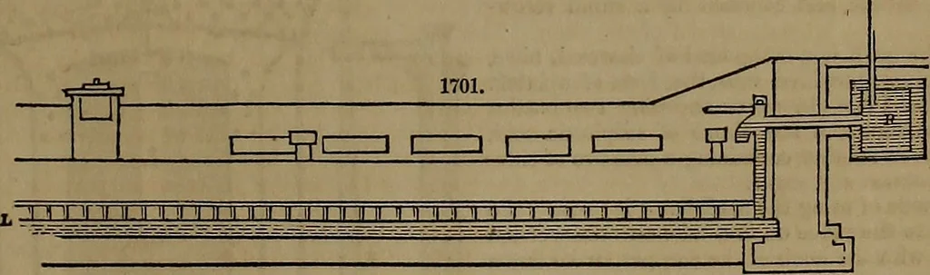 An illustration from Appleton's dictionary of machines, mechanics, engine-work, and engineering, 1861, leaf 666