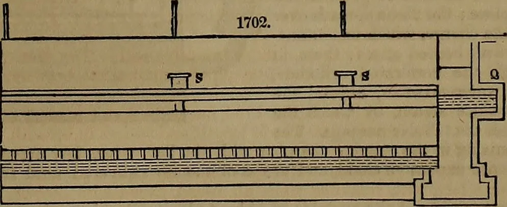 An illustration from Appleton's dictionary of machines, mechanics, engine-work, and engineering, 1861, leaf 666