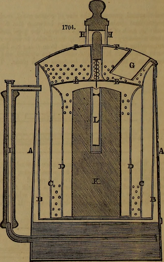 An illustration from Appleton's dictionary of machines, mechanics, engine-work, and engineering, 1861, leaf 667