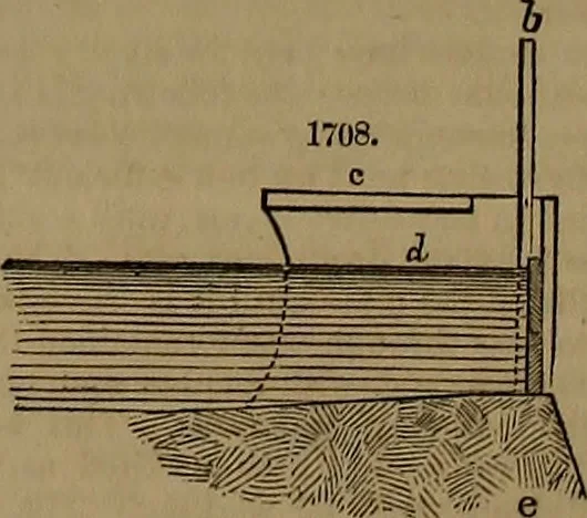 An illustration from Appleton's dictionary of machines, mechanics, engine-work, and engineering, 1861, leaf 669