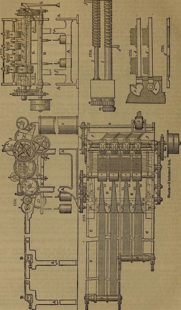 An illustration from Appleton's dictionary of machines, mechanics, engine-work, and engineering, 1861, leaf 671