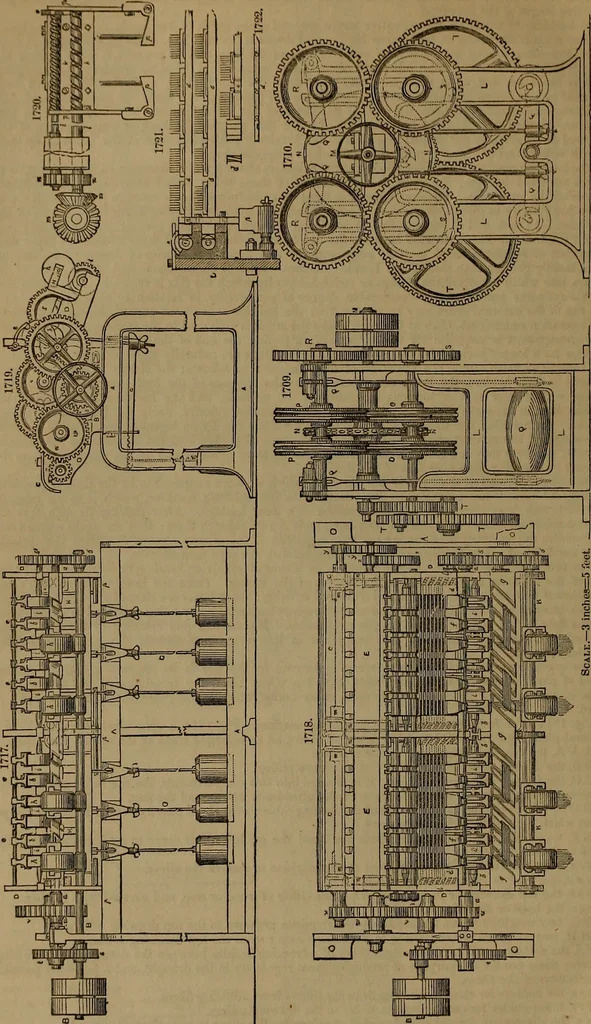 An illustration from Appleton's dictionary of machines, mechanics, engine-work, and engineering, 1861, leaf 673