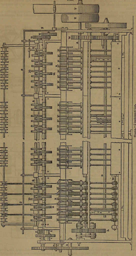 An illustration from Appleton's dictionary of machines, mechanics, engine-work, and engineering, 1861, leaf 676