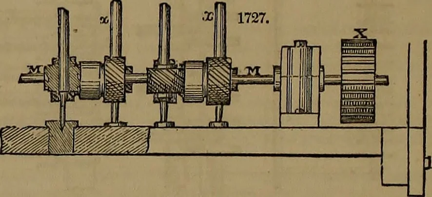 An illustration from Appleton's dictionary of machines, mechanics, engine-work, and engineering, 1861, leaf 677