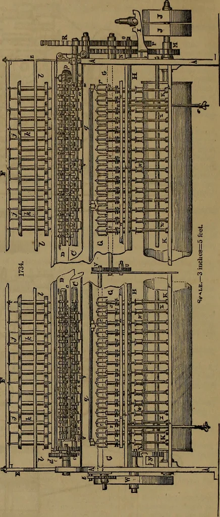 An illustration from Appleton's dictionary of machines, mechanics, engine-work, and engineering, 1861, leaf 681