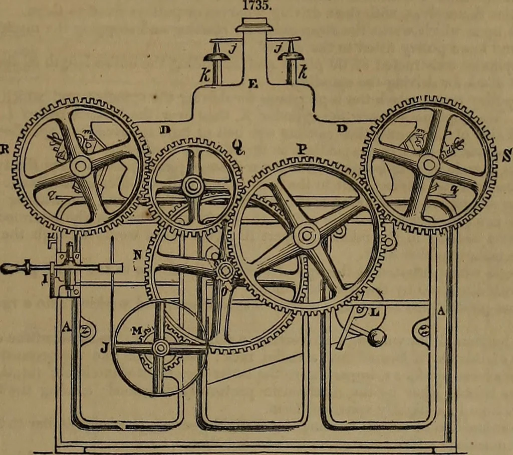 An illustration from Appleton's dictionary of machines, mechanics, engine-work, and engineering, 1861, leaf 682