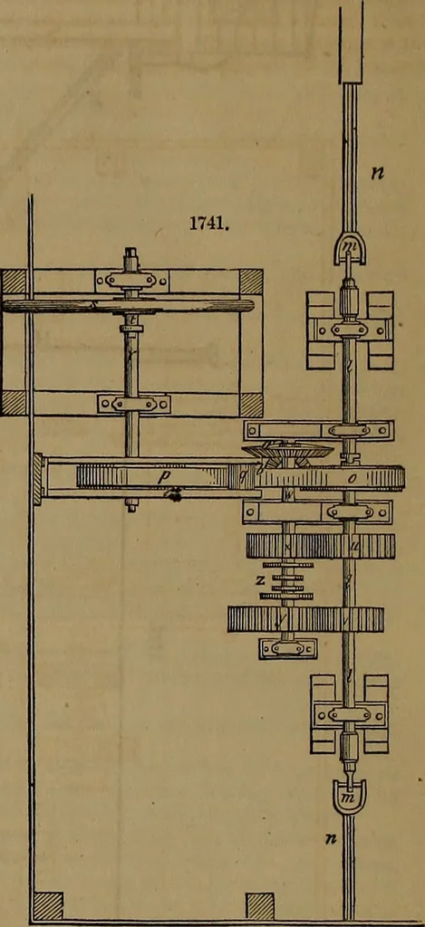 An illustration from Appleton's dictionary of machines, mechanics, engine-work, and engineering, 1861, leaf 685