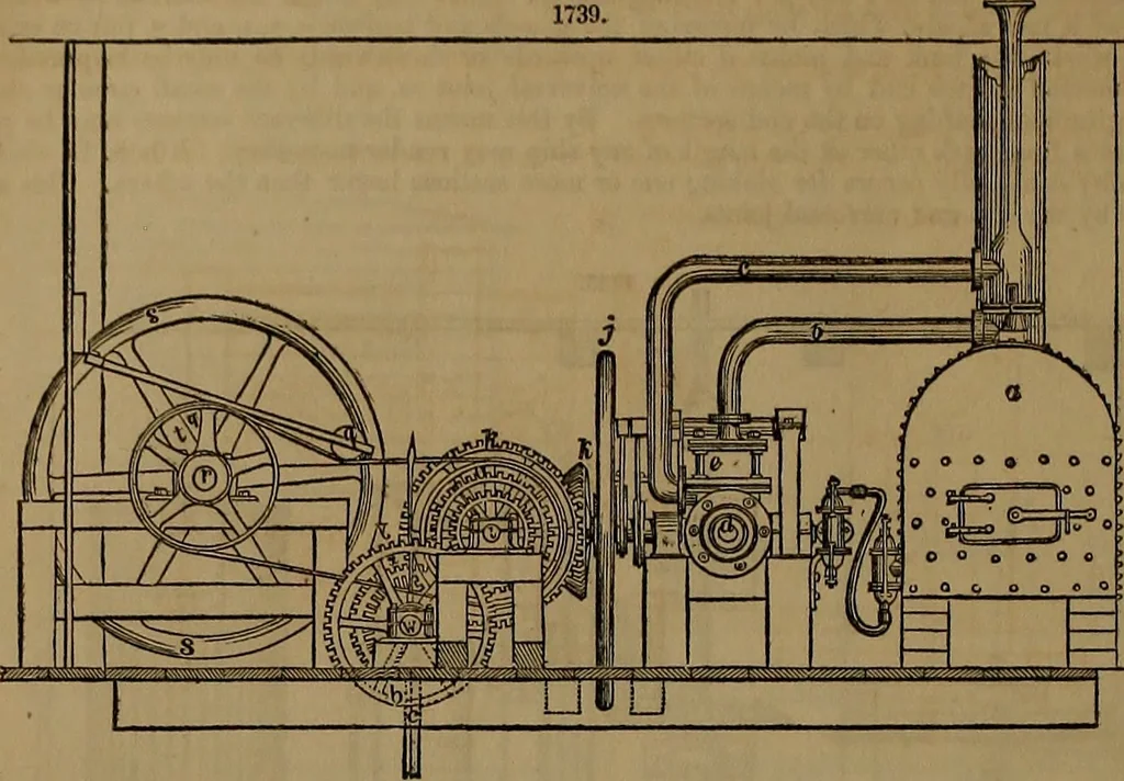 An illustration from Appleton's dictionary of machines, mechanics, engine-work, and engineering, 1861, leaf 687