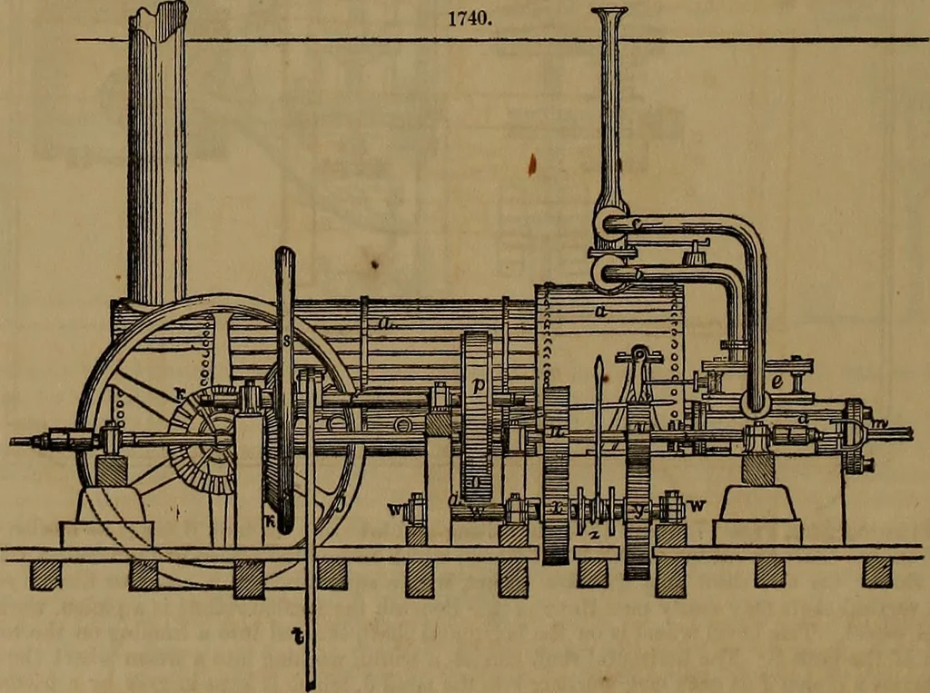 An illustration from Appleton's dictionary of machines, mechanics, engine-work, and engineering, 1861, leaf 687