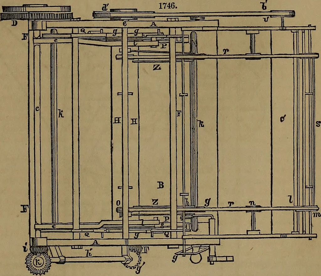 An illustration from Appleton's dictionary of machines, mechanics, engine-work, and engineering, 1861, leaf 692