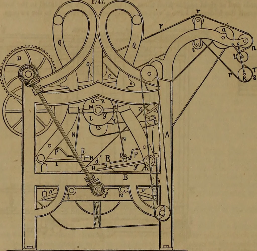 An illustration from Appleton's dictionary of machines, mechanics, engine-work, and engineering, 1861, leaf 693