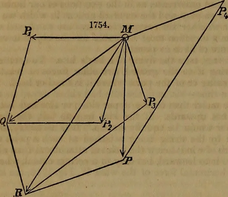 An illustration from Appleton's dictionary of machines, mechanics, engine-work, and engineering, 1861, leaf 697