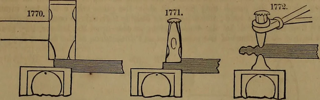 An illustration from Appleton's dictionary of machines, mechanics, engine-work, and engineering, 1861, leaf 708