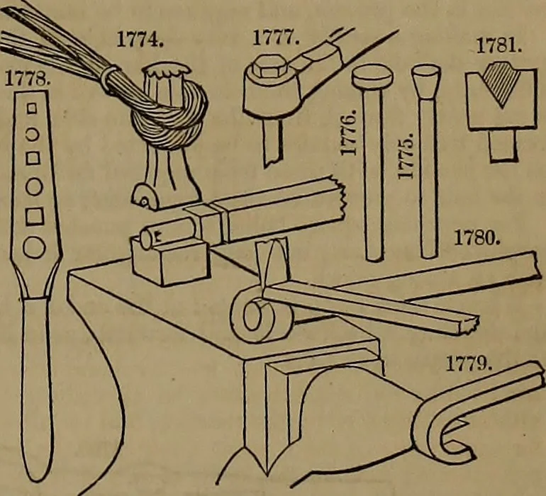 An illustration from Appleton's dictionary of machines, mechanics, engine-work, and engineering, 1861, leaf 708