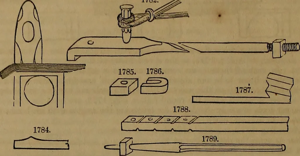 An illustration from Appleton's dictionary of machines, mechanics, engine-work, and engineering, 1861, leaf 709