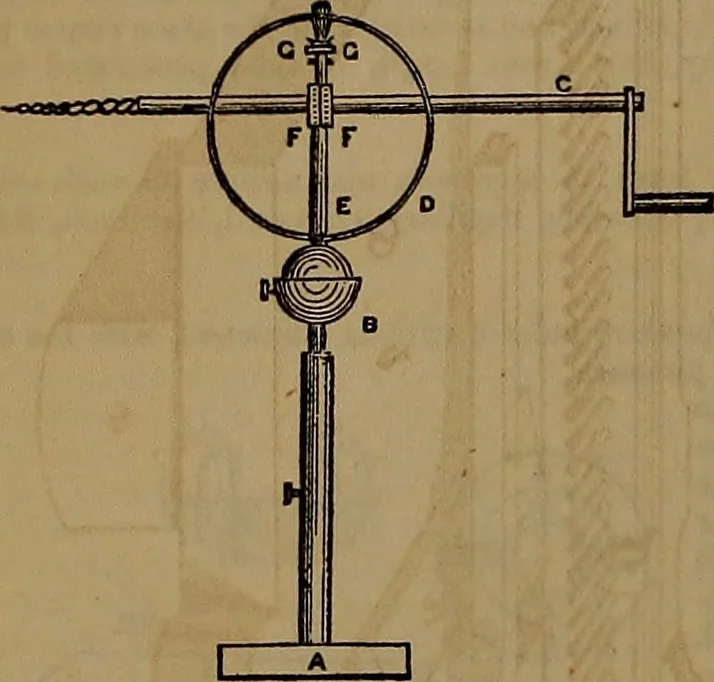 An illustration from Appleton's dictionary of machines, mechanics, engine-work, and engineering, 1861, leaf 71