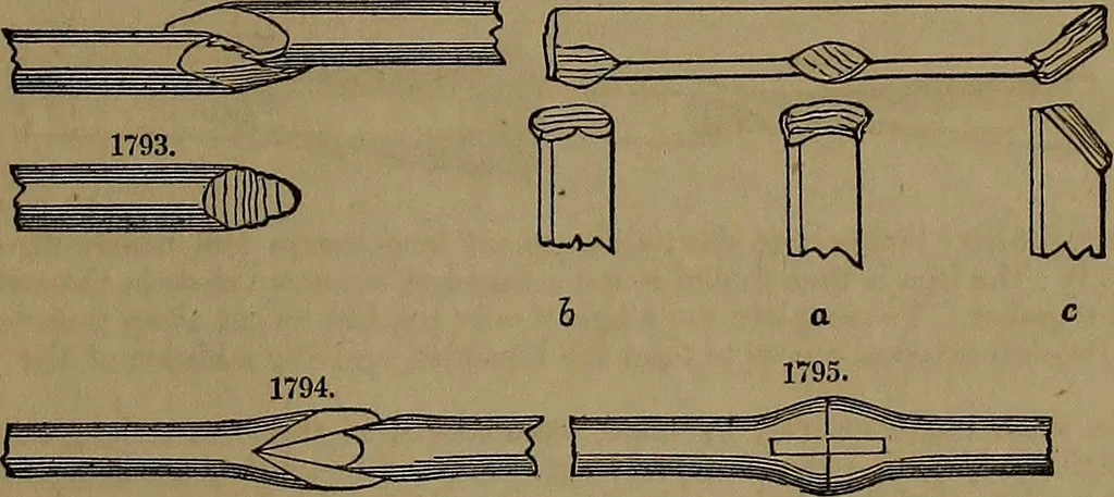 An illustration from Appleton's dictionary of machines, mechanics, engine-work, and engineering, 1861, leaf 710