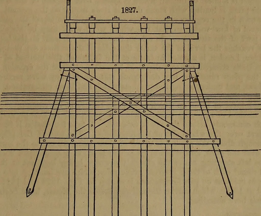An illustration from Appleton's dictionary of machines, mechanics, engine-work, and engineering, 1861, leaf 722