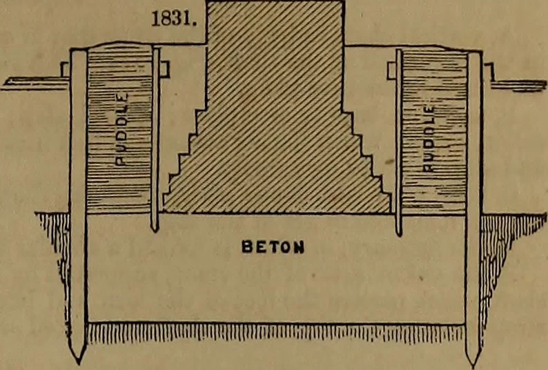 An illustration from Appleton's dictionary of machines, mechanics, engine-work, and engineering, 1861, leaf 724