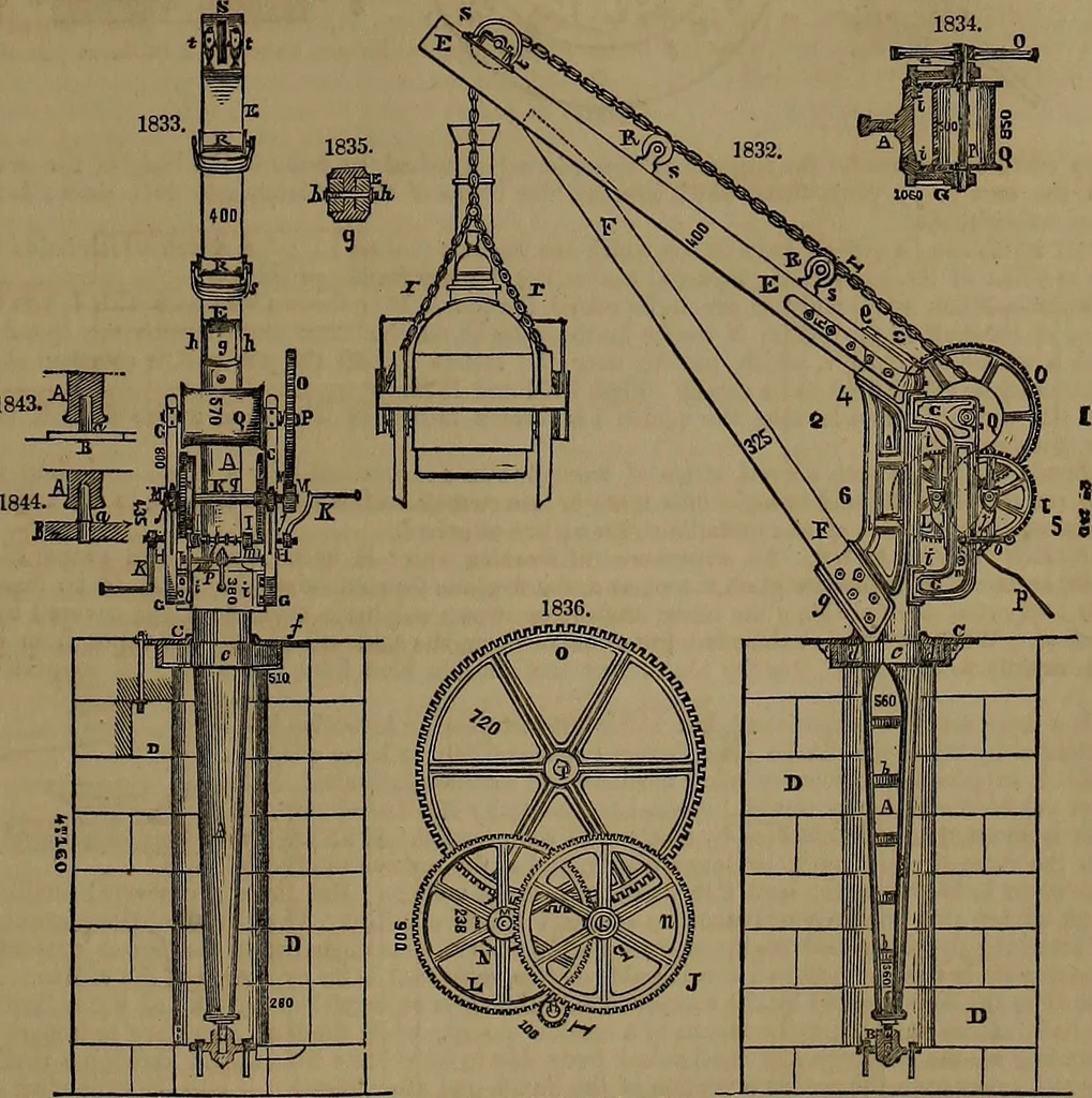 An illustration from Appleton's dictionary of machines, mechanics, engine-work, and engineering, 1861, leaf 724