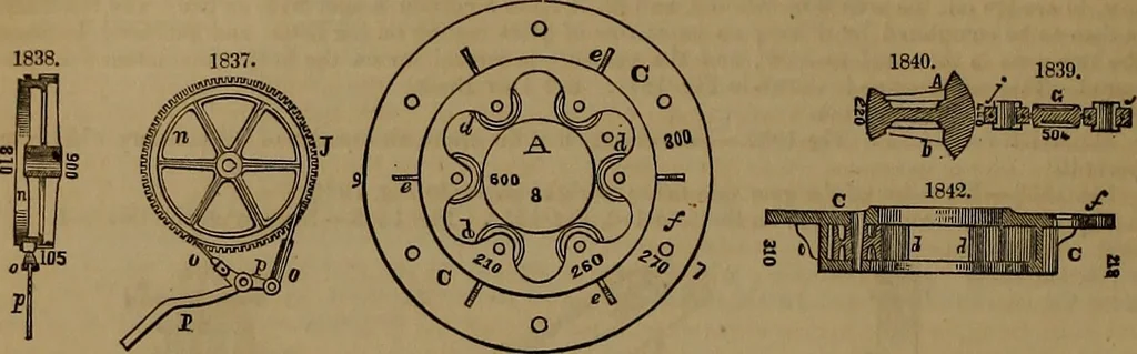 An illustration from Appleton's dictionary of machines, mechanics, engine-work, and engineering, 1861, leaf 725