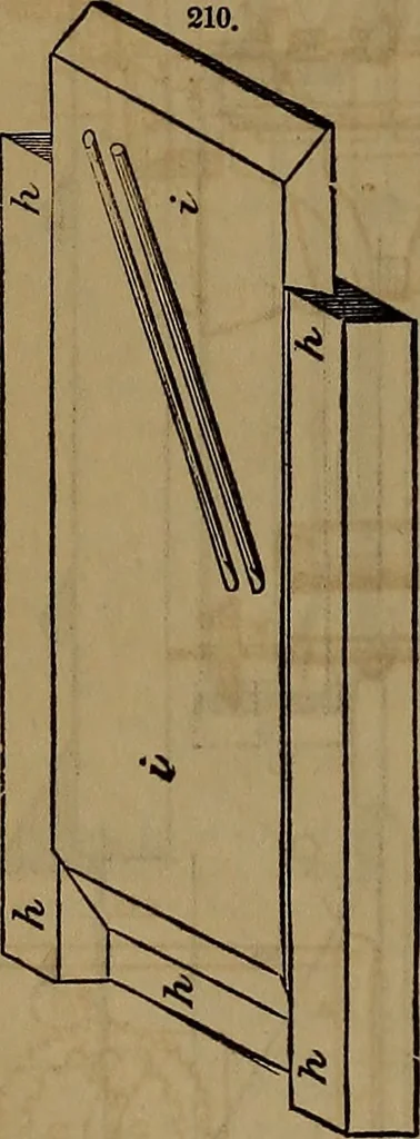 An illustration from Appleton's dictionary of machines, mechanics, engine-work, and engineering, 1861, leaf 73