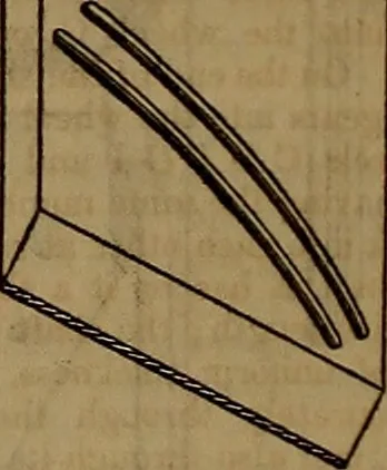 An illustration from Appleton's dictionary of machines, mechanics, engine-work, and engineering, 1861, leaf 73