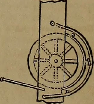 An illustration from Appleton's dictionary of machines, mechanics, engine-work, and engineering, 1861, leaf 732