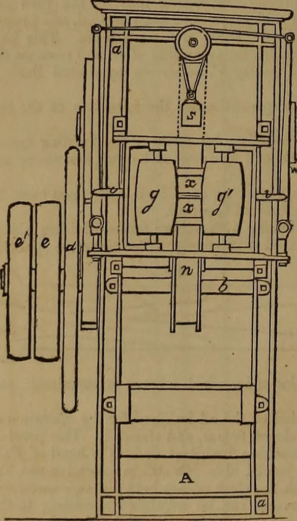An illustration from Appleton's dictionary of machines, mechanics, engine-work, and engineering, 1861, leaf 737
