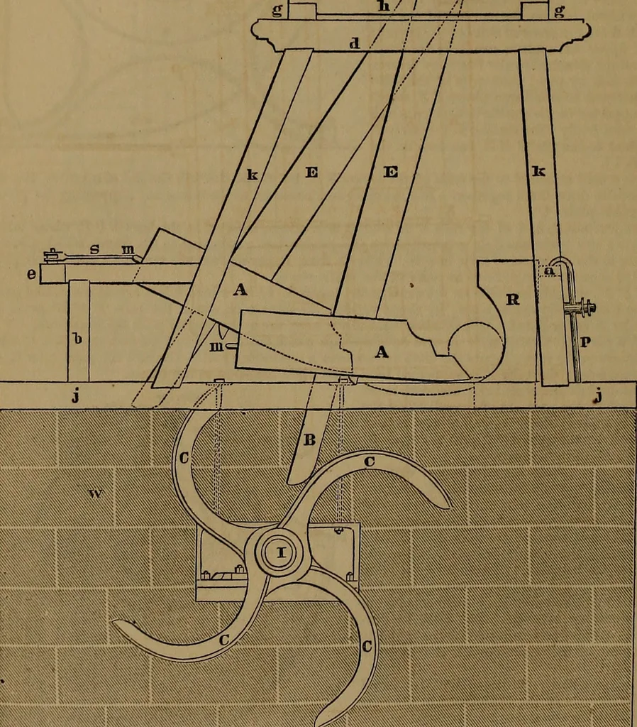 An illustration from Appleton's dictionary of machines, mechanics, engine-work, and engineering, 1861, leaf 739