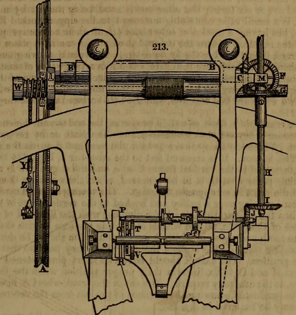 An illustration from Appleton's dictionary of machines, mechanics, engine-work, and engineering, 1861, leaf 74