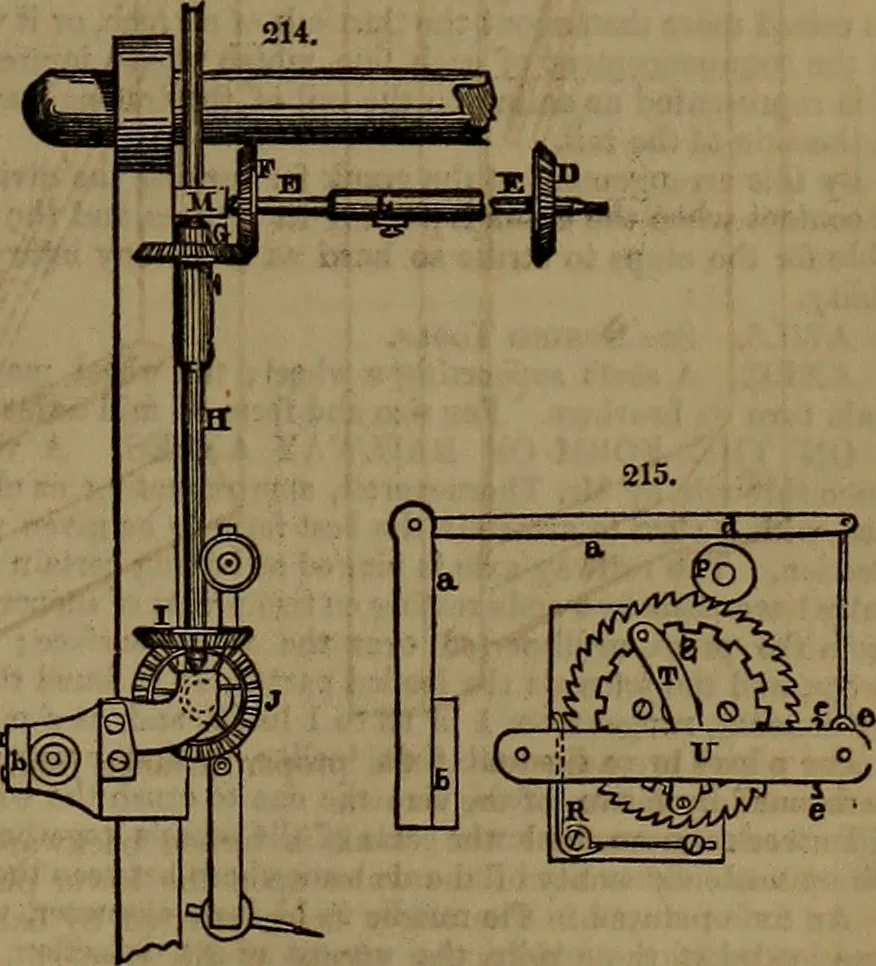 An illustration from Appleton's dictionary of machines, mechanics, engine-work, and engineering, 1861, leaf 74