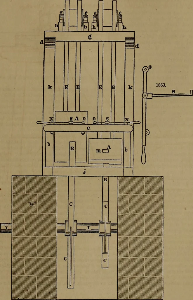 An illustration from Appleton's dictionary of machines, mechanics, engine-work, and engineering, 1861, leaf 740