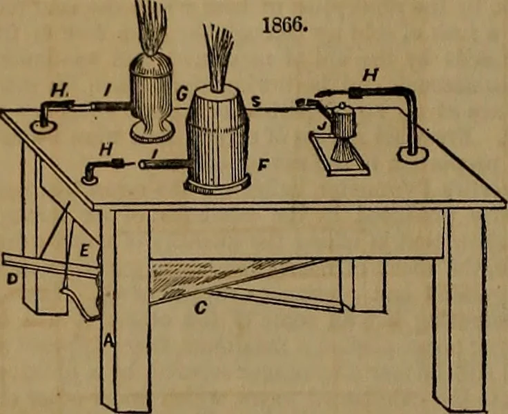 An illustration from Appleton's dictionary of machines, mechanics, engine-work, and engineering, 1861, leaf 743