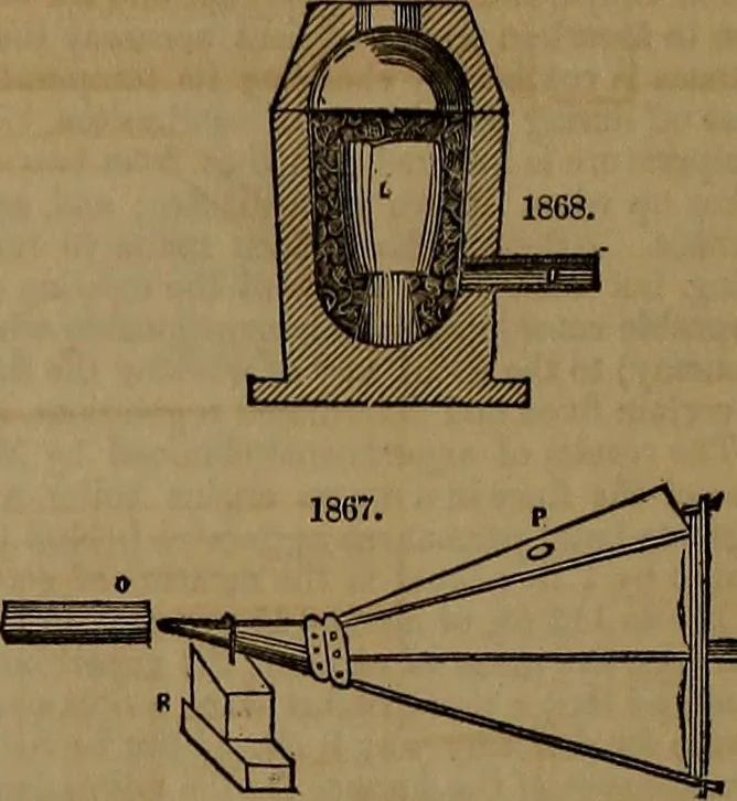 An illustration from Appleton's dictionary of machines, mechanics, engine-work, and engineering, 1861, leaf 743