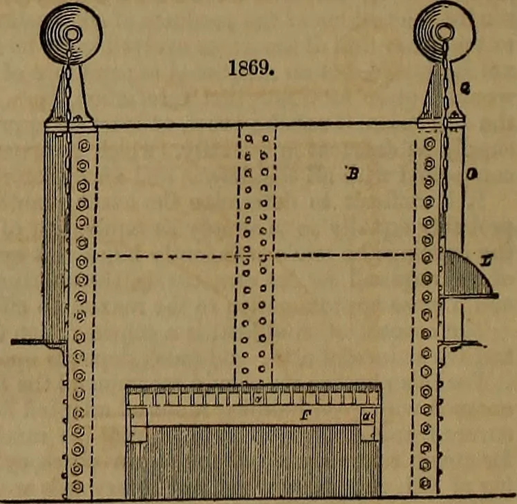 An illustration from Appleton's dictionary of machines, mechanics, engine-work, and engineering, 1861, leaf 743