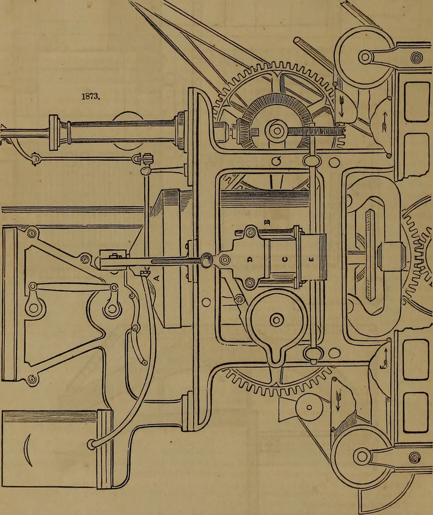 An illustration from Appleton's dictionary of machines, mechanics, engine-work, and engineering, 1861, leaf 745