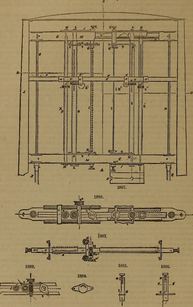 An illustration from Appleton's dictionary of machines, mechanics, engine-work, and engineering, 1861, leaf 751