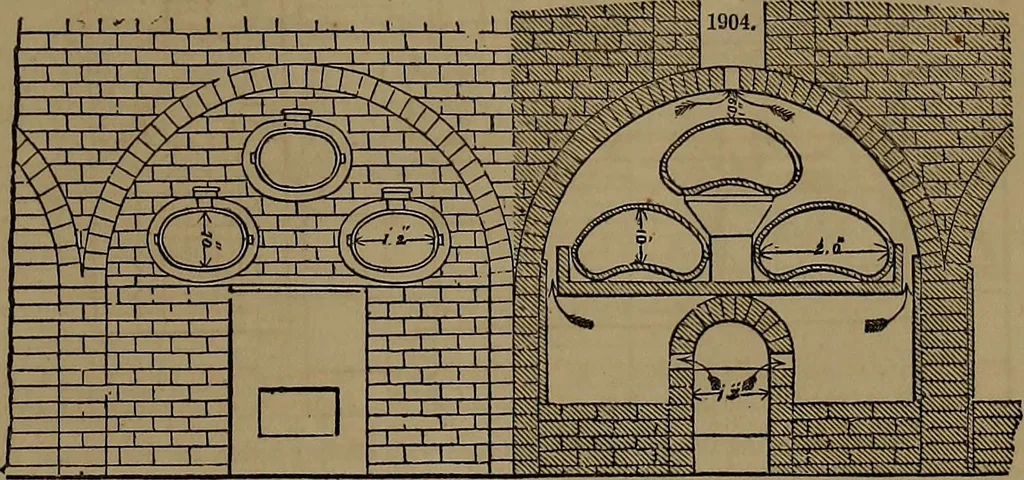 An illustration from Appleton's dictionary of machines, mechanics, engine-work, and engineering, 1861, leaf 760
