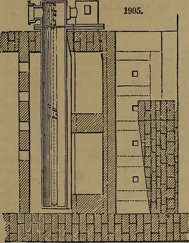 An illustration from Appleton's dictionary of machines, mechanics, engine-work, and engineering, 1861, leaf 760