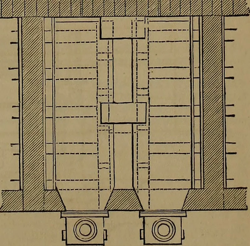 An illustration from Appleton's dictionary of machines, mechanics, engine-work, and engineering, 1861, leaf 760