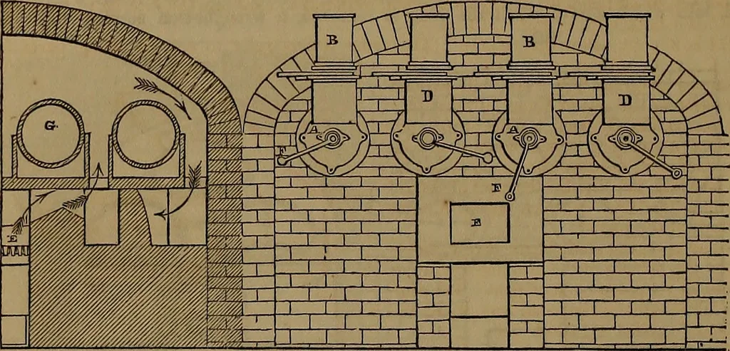 An illustration from Appleton's dictionary of machines, mechanics, engine-work, and engineering, 1861, leaf 761
