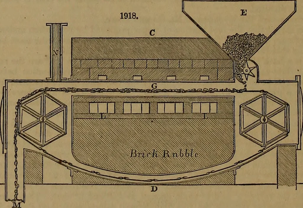 An illustration from Appleton's dictionary of machines, mechanics, engine-work, and engineering, 1861, leaf 763