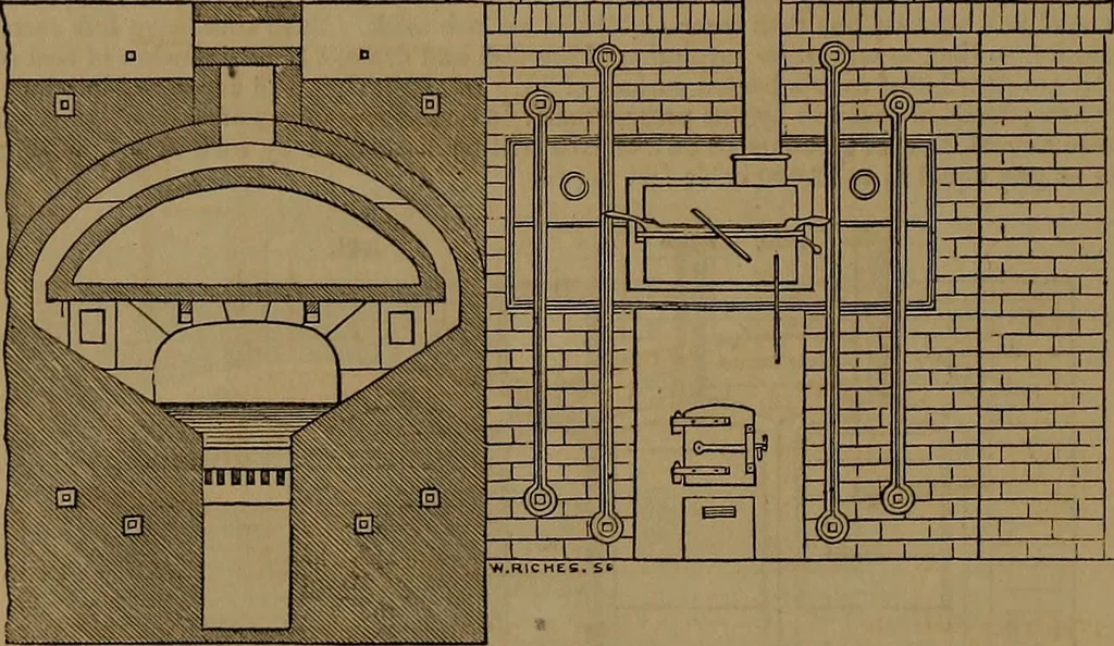 An illustration from Appleton's dictionary of machines, mechanics, engine-work, and engineering, 1861, leaf 765