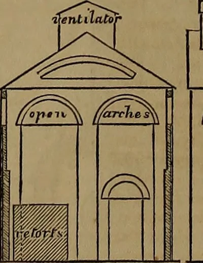 An illustration from Appleton's dictionary of machines, mechanics, engine-work, and engineering, 1861, leaf 769