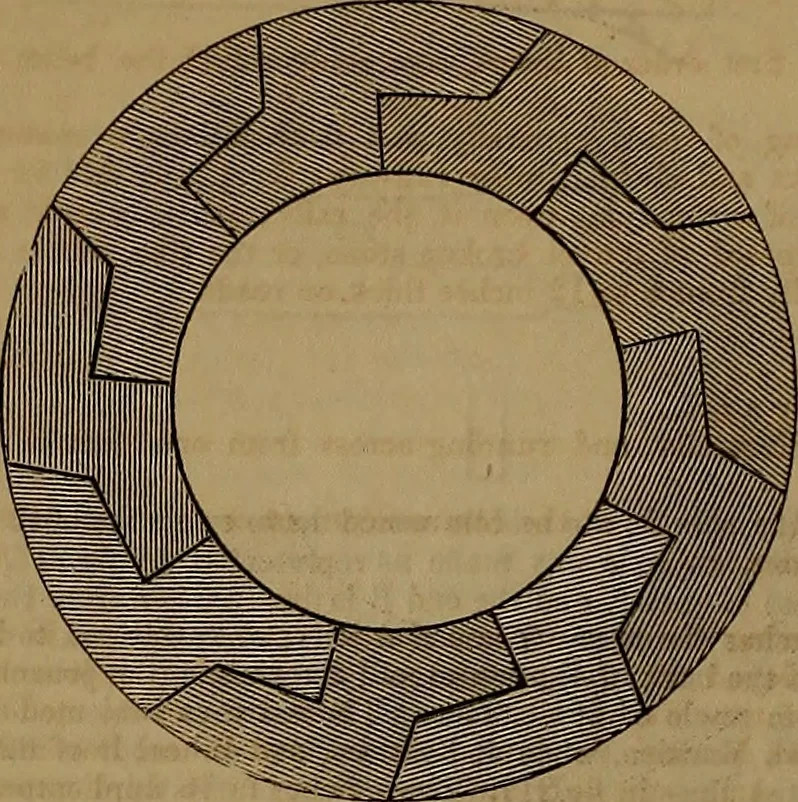An illustration from Appleton's dictionary of machines, mechanics, engine-work, and engineering, 1861, leaf 77