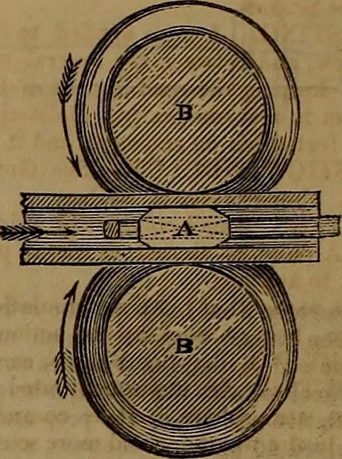An illustration from Appleton's dictionary of machines, mechanics, engine-work, and engineering, 1861, leaf 77