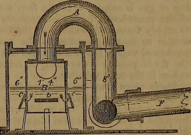 An illustration from Appleton's dictionary of machines, mechanics, engine-work, and engineering, 1861, leaf 771